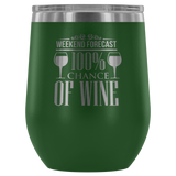 Weekend Forecast 100% chance of Wine Tumbler