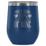 Weekend Forecast 100% chance of Wine Tumbler