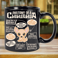 Anatomy of a Chihuahua Mug