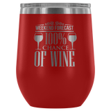 Weekend Forecast 100% chance of Wine Tumbler