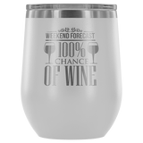 Weekend Forecast 100% chance of Wine Tumbler