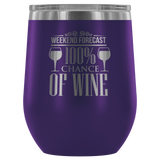 Weekend Forecast 100% chance of Wine Tumbler
