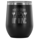 Weekend Forecast 100% chance of Wine Tumbler